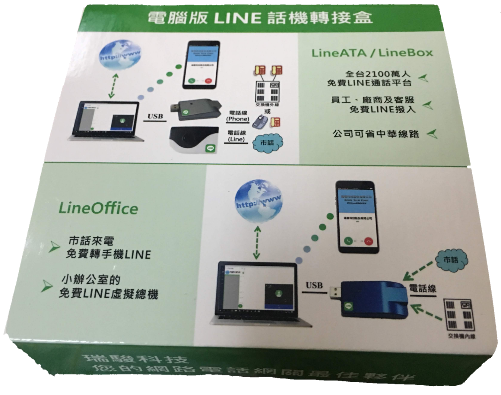 Regintech LINE Gateway Box
